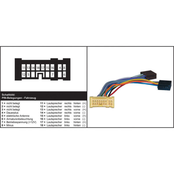 Autokohtainen Johtosarja 410600