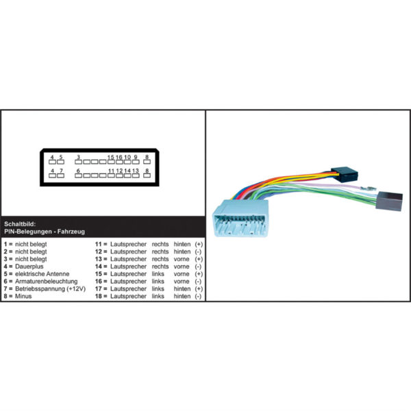 Autokohtainen Johtosarja 410607