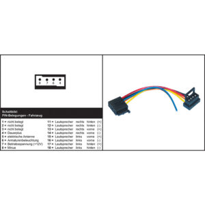 Autokohtainen Johtosarja 410834