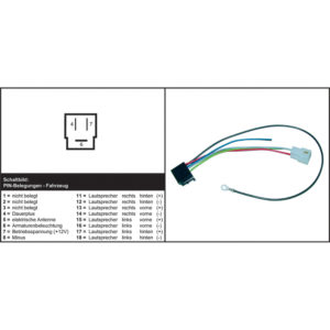 Autokohtainen Johtosarja 410849