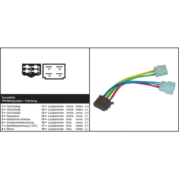 Autokohtainen Johtosarja 410850