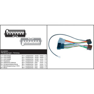 Autokohtainen Johtosarja 410865