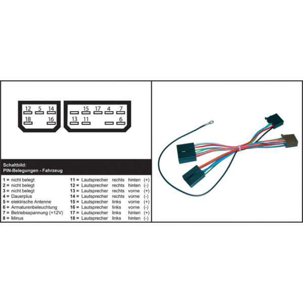 Autokohtainen Johtosarja 410906