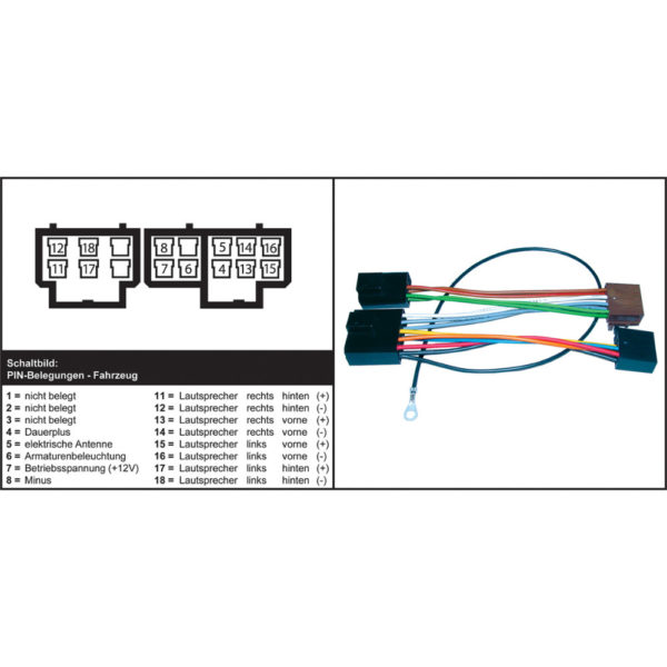 Autokohtainen Johtosarja 410907