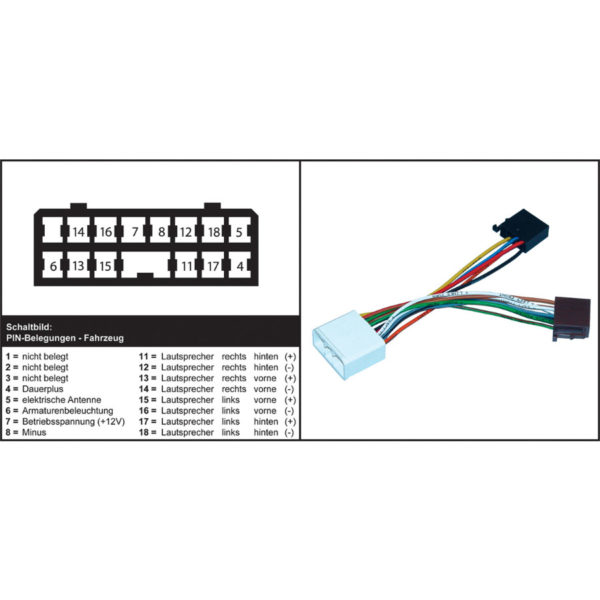 Autokohtainen Johtosarja 410936