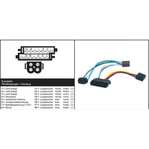 Autokohtainen Johtosarja 410966