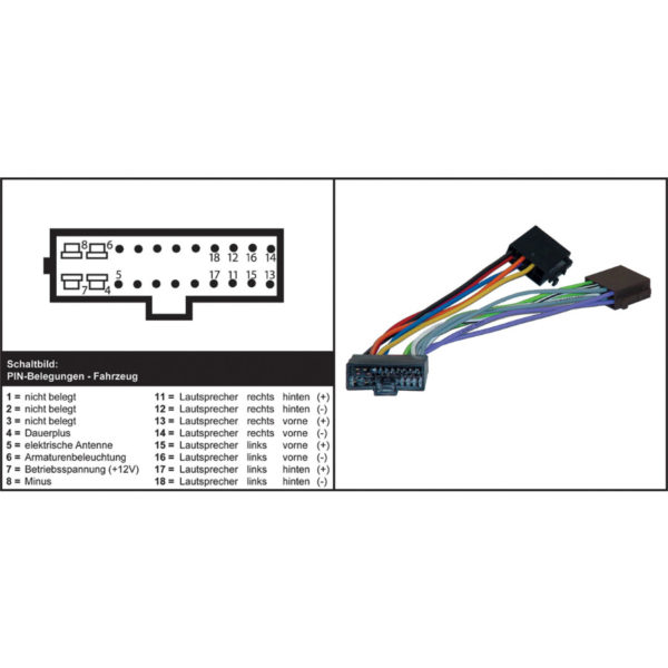 Autokohtainen Johtosarja 410981