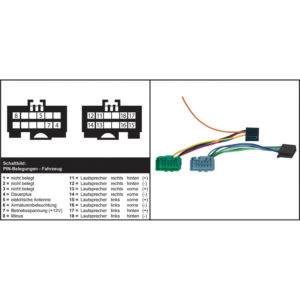 Autokohtainen Johtosarja 410997