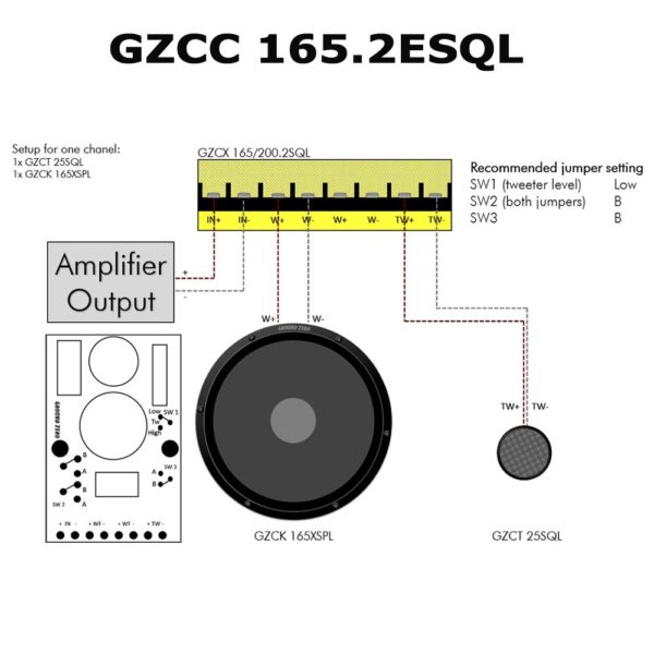 Ground Zero GZCC 165.2ESQL kytkentä