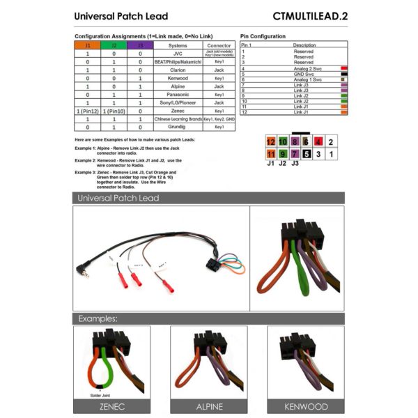 connects2 ja acv multilead