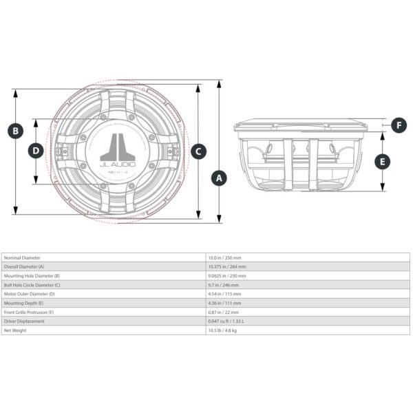 JL Audio 10TW1-2 mittakuva