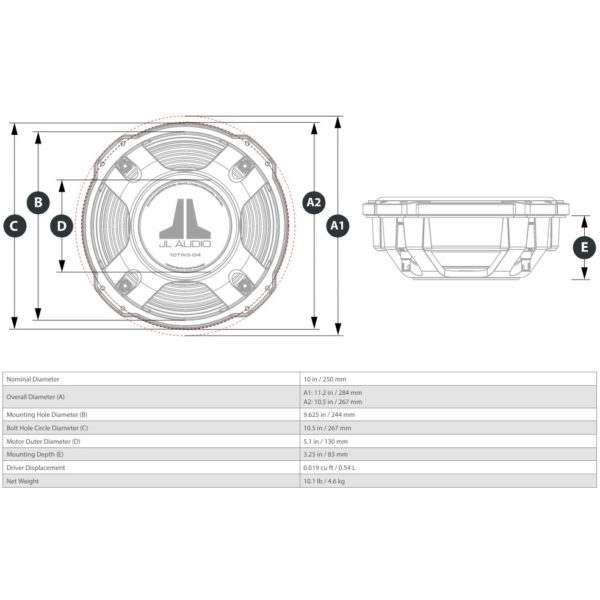 JL Audio 10TW3-D4 mittakuva