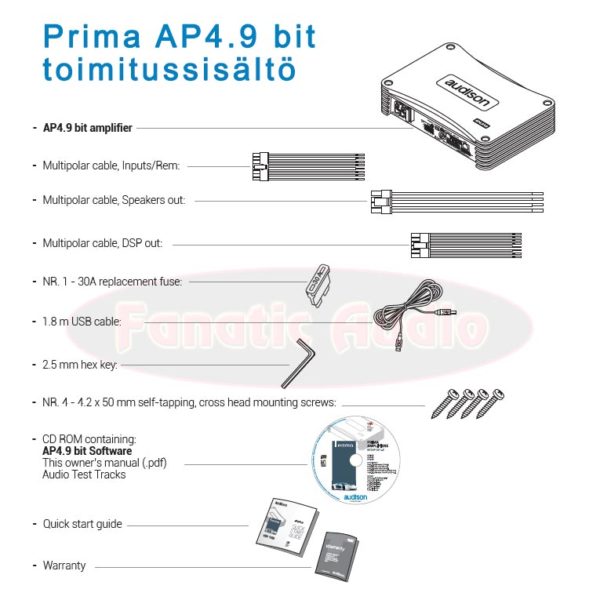 Prima AP4.9 bit toimitussisältö