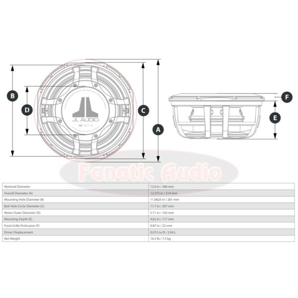 JL Audio 12TW1 mittakuva