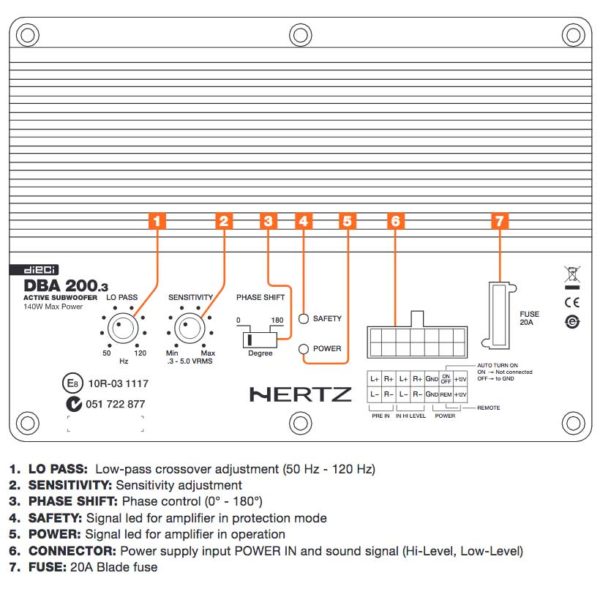 dba200.3 säätimet