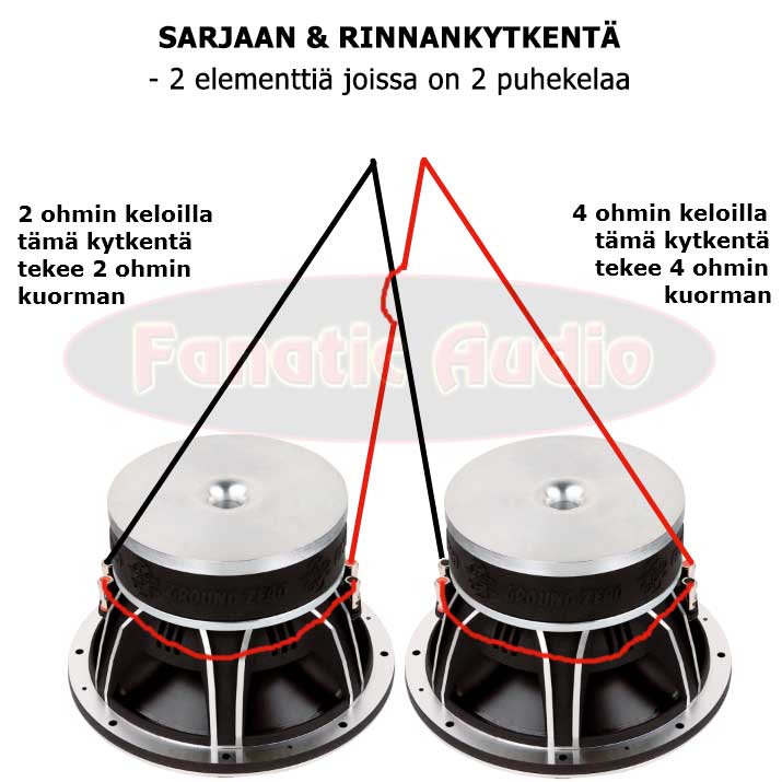 kelat sarjaan ja rinnan