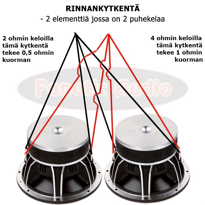 kaksi tuplakelaista rinnankytkettynä