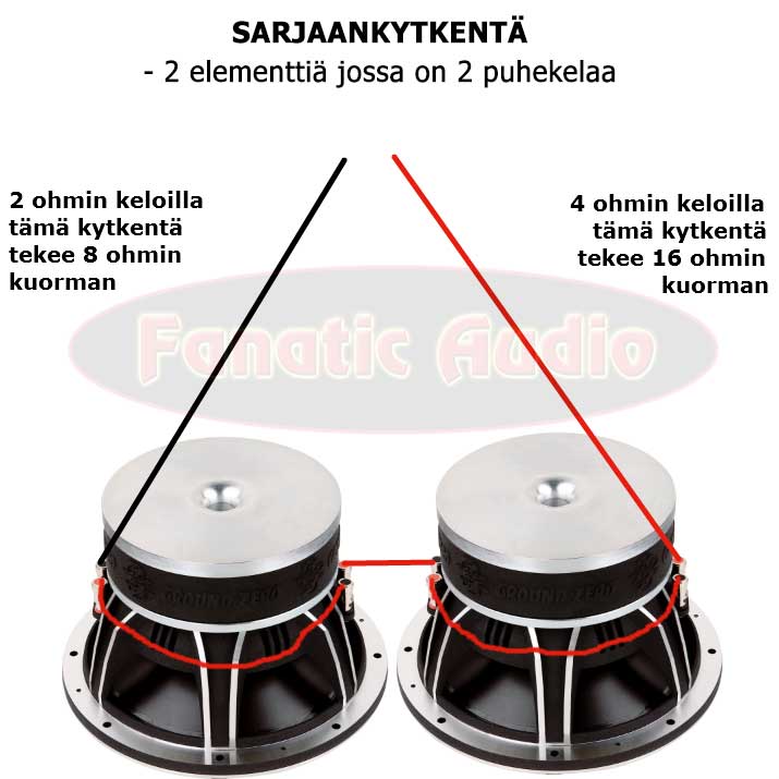 kaksi tuplakelaista sarjaankytkettynä