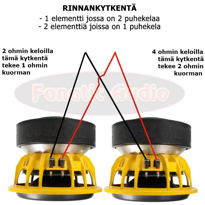 subbarin kelojen rinnankytkentä