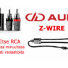 Z-Wire RCA:n kasaus ohjevideo