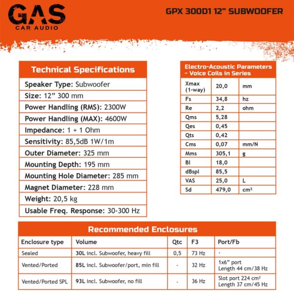 Gas GPX 300d1 tiedot