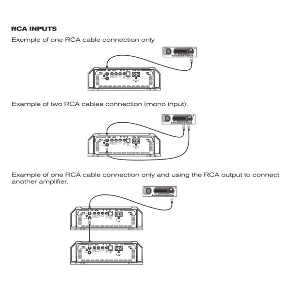 soundigital evox rca-kytkentä