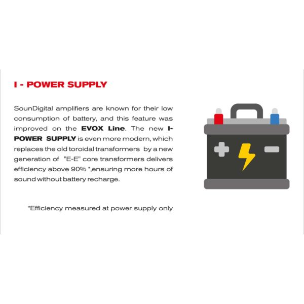 soundigital I-power supply