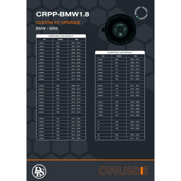 DLS Cruise CRPP-BMW1.8 | 8" bassokaiutin BMW etupenkin alle - Image 5