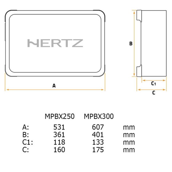 hertz mpbx koteloiden mitat