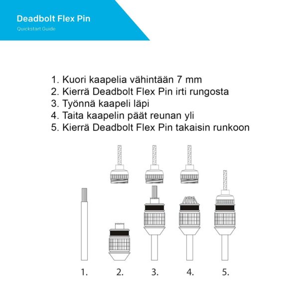 deadbolt flex pin liittimien asennusohje