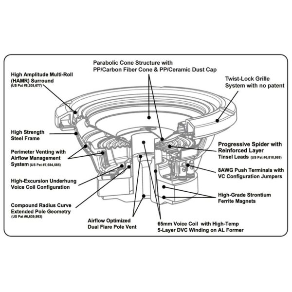 Alpine S2-W8D4 | 8" subwoofer - Image 5