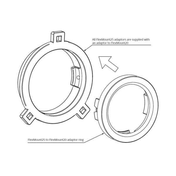 helix compose diskanttiadapteri