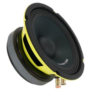 Ground Zero GZCM 6.5SPL keskiäänielementti