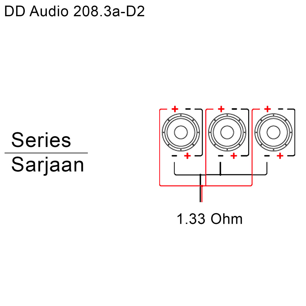 DD Audio LE-208.3a-D2 | 3 kpl 8" subwooferia refleksikotelossa - Image 4